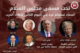 أليس في غزة من يحكمها ياولاد...