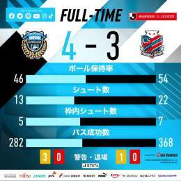 Pictures