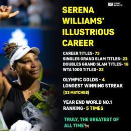 Is Serena Williams the Greatest tennis player to have played the sport? Stats don't lie  #SerenaWilliams #USOpen #USOpentennis