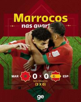 HIST&Oacute;RICO!!! Marrocos elimina a poderosa Espanha nos p&ecirc;naltis e vai &agrave;s quartas da Copa #genacopa