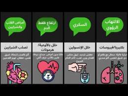 هل الزكام مرض خطير؟ \ud83e\udd27 أشهر الأمراض التي تصيب الإنسان وسبب الزكام الحقيقي!