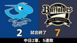 Pictures