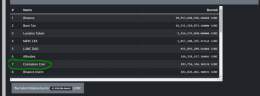 WOW! @Cremation_Coin burns almost 300 MILLION $LUNC  Community Utility is currently the biggest burner of #LUNC atm, big congratulations to the team &amp; all involved.  We're here to burn some #LUNACLASSIC!  #Binance #Bitcoin #BabyDoge #SHIB #FLOKI 