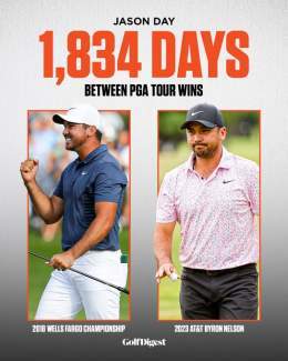 For the first time since 2018, Jason Day is back in the winner's circle!