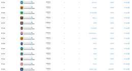 another 31 @OnChainMonkey genesis swept in the last 30 min   monkeys, ordinals, bitcoin   !RISE