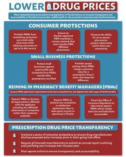 Florida is building on the steps taken since the start of my administration to reduce the costs of prescription drugs for Floridians.
