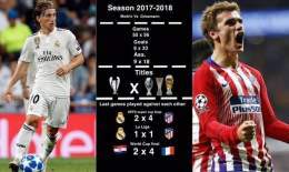 Griezmann deserved to win Ballon D'Or because of his club + WC campaign. Don't put him in the same category as Dogric who stole the award from him