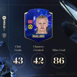 #FIFAWWC2023 #FIFA #FIFArabCup #FIFAWorldCup #Fare #HappyValentinesDay  Original: EASPORTSFIFA