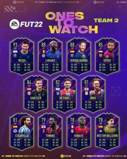 #FIFA #FIFArabCup #Valentinstag #RoadToFeCWC #RoadToFeWC  Original: EASPORTSFIFA