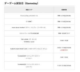 【Fs新球場情報】北海道ボールパークFビレッジならびにエスコンフィールド北海道の営業時間の案内