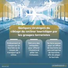 #IMCTC_Info| Le secteur du tourisme rev&ecirc;t une grande importance dans de nombreux pays, car il constitue l&rsquo;une des principales sources de revenus nationaux, ce qui en fait une cible strat&eacute;gique pour les groupes terroristes.