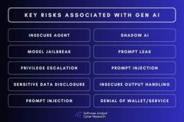 The 3 AI security gaps that are leaving enterprises exposed!  The AI security conversation is moving fast. But there are fundamental gaps that enterprises still haven&rsquo;t addressed.  For our report, we analyzed AI security risks across industries