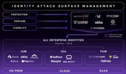 The Next Chapter of Identity Security: Beyond IAM, PAM &amp; IGA  For two decades, IAM, PAM, and IGA have shaped identity security, powering billion-dollar vendors like @okta , @CyberArk , and @SailPoint. But as AI, LLMs, and cloud-scale environments