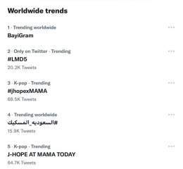 LETS GET THE TOP 2!!!   J-HOPE AT MAMA TODAY  #jhopexMAMA