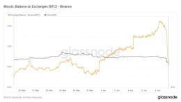10k #Bitcoin has left @binance so far today, the third biggest outflow this year.   Lets see if Binance can continue with the withdrawals.