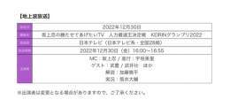 Pictures