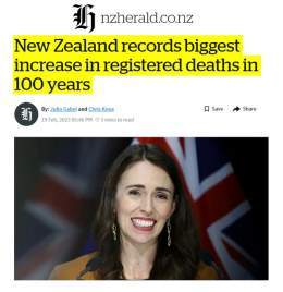 New Zealand records its highest death toll in 100 years. Why are so many people dying?