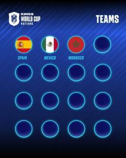 Pictures