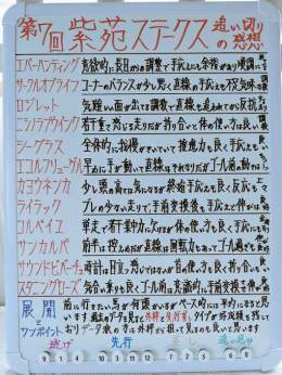 第７回紫苑ステークスの追い切りの感想をTweetします 問題のサークルオブライフですが正直絶好調とは言える出来ではないと思います&hellip;あとは底力に期待したい所です ひと叩き、権利取りなど陣営の思惑も交叉して難しい一戦ですが良かったら参考にしてください