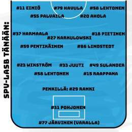 Soturimme illan kamppailuun Seinäjoen illassa Pallo peliin klo 17 Seinäjoen urheilutalolla, mukaan tunnelmaan Ruutu+:n kautta #salibandy #fliiga #LASB #floorball #lahti