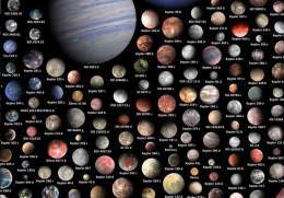 NEWS : NASA has now confirmed the existence of 5,470 exoplanets in 4,069 different planetary systems