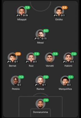 "Messi has been a flopped"  He has been PSG's best player this season
