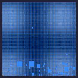 This is Bitcoin block 787,837.  It currently holds the record for having the most inscriptions.  5,896 inscriptions to be exact.  That's 93.3% of its transactions.  Ordinals and BRC-20 are literally the number one use case on Bitcoin.
