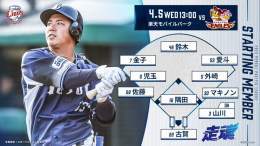 本日13:00の #イーグルス 戦スタメンはこちら  1右 #愛斗 2左 #金子侑司 3二 #外崎修汰 4指 #山川穂高 5一 #マキノン 6中 #鈴木将平 7三 #佐藤龍世 8捕 #古賀悠斗 9遊 #児玉亮涼 投 #隅田知一郎  #埼玉西武ライオンズ #seibulions