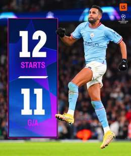 Riyad Mahrez in the #UCL knockout stages