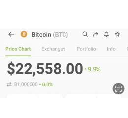 #Bitcoin an easy 10x from here. The Fed &amp; Treasury just capitulated like a Walgreens manager letting all the looters walk away with everything in the store.