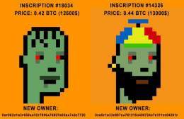 Zombie Sale   Bitcoin Punk INSC: 18034 has been sold for 0.42 BTC (12600$)  Bitcoin Punk INSC: 14326 has been sold for 0.44 BTC (13000$)  @Bitcoin_Punks_ #Ordinals #NFT