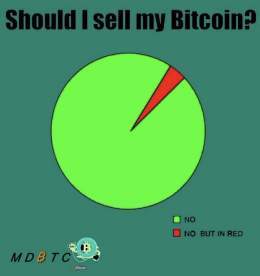 The future belongs to those who believe in #BTC.   The world is slowly waking up to the benefits of digital assets, and we are fortunate to be part of this journey towards freedom.