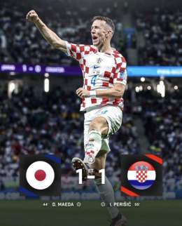 We're heading into extra-time!   #FIFAWorldCup #JPNCRO