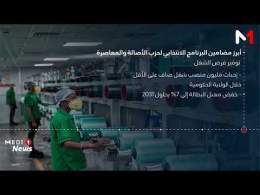 انتخابات 2026.. أبرز مضامين البرنامج الانتخابي لحزب الأصالة والمعاصرة
