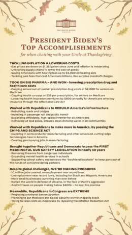 Here&rsquo;s a cheat sheet to help you when you are forced to sit next to your MAGA uncle this Thanksgiving  #HappyThanksgiving