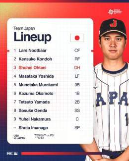 Japan's starting lineup for tonight's WBC championship