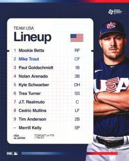 U-S-A!  @USABaseball's lineup for tonight's WBC championship