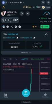 $LISA TRENDING  ON DEXTOOL  Having great run at 3.60M Marketing ongoing  Callers on the phone with team   Why haven&rsquo;t you aped?   It's #LISA time.  Be a part of something great. #memecoins #dextools #pepe #ethereum  #shiba #pinksale #binance