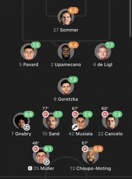 3-1-4-2 formation