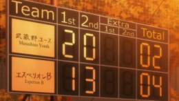 Otsukare minna.   The sunset is really nice after an intense game.   #アオアシ #aoashi