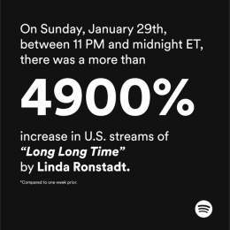 &ldquo;Long Long Time&rdquo; by Linda Ronstadt featured at the ending of #TheLastOfUsHBO EP3 saw a 4900% increase in streams on Spotify in the United States.