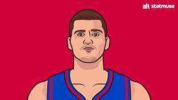 Western Conference All-Star Starters:  PG: Stephen Curry SG: Luka Doncic SF: LeBron James PF: Zion Williamson  C: Nikola Jokic