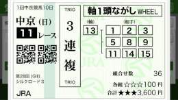 #シルクロードステークス  #キルロード