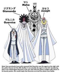 Oda reveals the names of the masked CP0 agents #ONEPIECE #SBS104