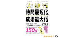 #ミリシタ運試し2023  #二宮ん家  百万吉  プロデュースの方針  ケン・ブロック #ライスボウル #amazon  #おすすめ本