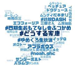 2/12(日) 21時のTwitterトレンドのご案内です   どうする家康  四期生おもてなし会ふつかめ  ゆめくろ生放送  アブラボウズ  鉄腕DASH  \u2465  noah_ghc  \u2466  松本まり  \u2467  サンダーボルト  トレンドワードマップ