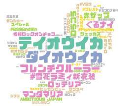 2/16(木) 21時のTwitterトレンドランキング 流行把握・話のたねに   テイオウイカ  ダイオウイカ  フレンチクルーラー  雪花ラミィ新衣装  ぐるナイ  \u2465  マンタマリア  \u2466  ロッテリア  \u2467  赤ザップ  トレンドワードマップ