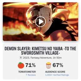 アメリカ最大の映画評論サイトRotten Tomatoesでは、批評家71%・観客67%と概ね好評に