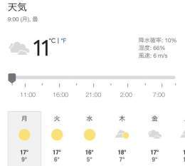 / おはよう御座います 本日は #月曜日 ですね!!  今週1週間改めてどうぞ宜しくお願い致しますᐕ)ﾉ  #愛知県豊橋市 天気: 曇り 温度: 11℃  \  #企業公式相互フォロー #企業公式春のフォロー祭り  #企業公式が毎朝地元の天気を言い合う