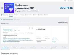 Ну что агрессивные глубинарии, готовы отправиться в ад ? Ваша власть воров и бандитов уже закупает йодид калия.